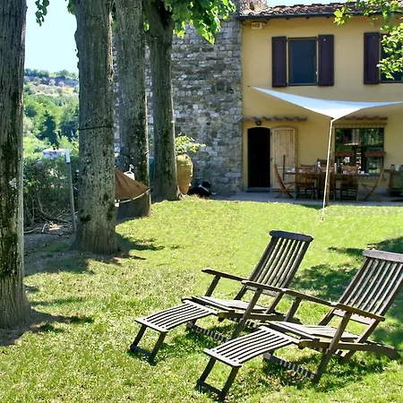 Bed & Breakfast La Martellina